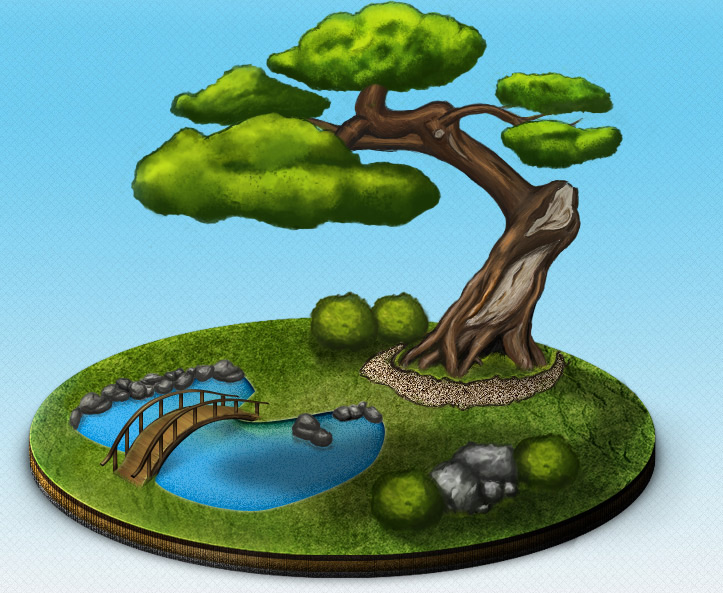 ModulesGarden - Custom Development