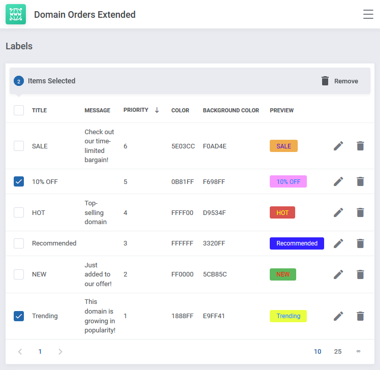 Fully Responsive Design - ModulesGarden Domain Orders Extended For WHMCS 3.0 Fully Responsive Design - ModulesGarden Domain Orders Extended For WHMCS 3.0