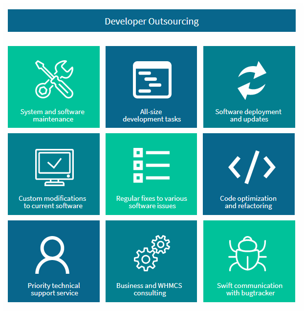 Learn more about Developer Outsourcing! Developer Outsourcing Service - ModulesGarden