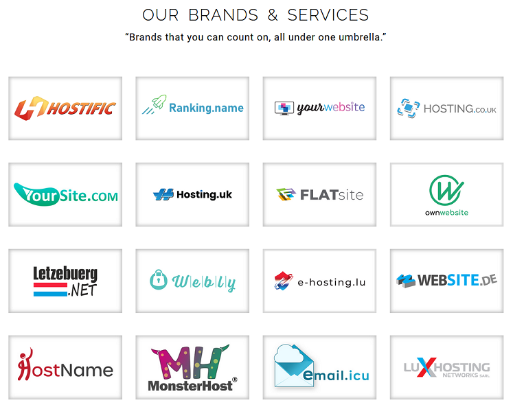 Zonat S.A. Brands and Services Zonat S.A. Brands and Services