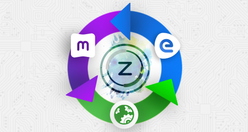 When Multibrand, EasyDCIM & MetricsCube work hand in glove – Zonat S.A. Success Story