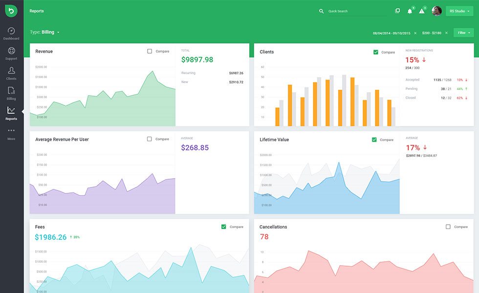 Antares - Multi-level Billing Solution - Desktop