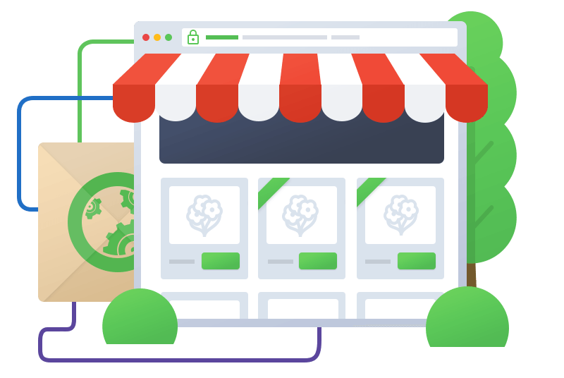 eCommerce Platforms