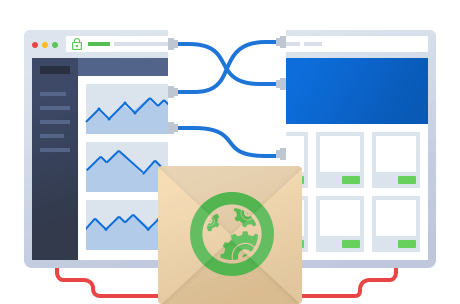 Systems Integration