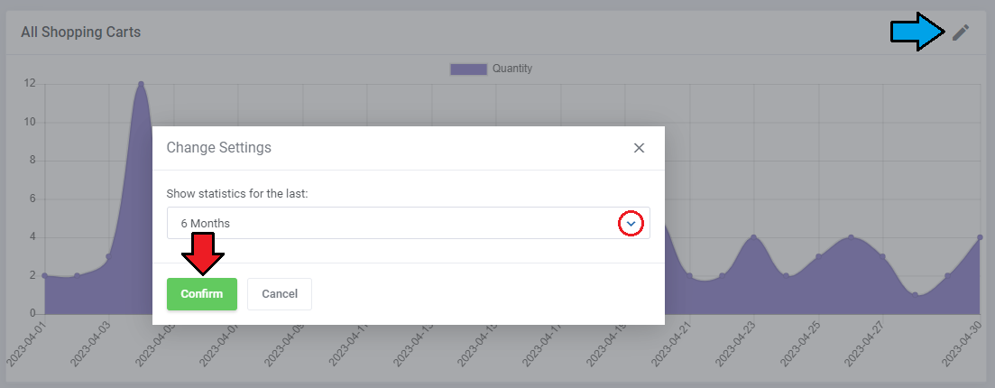 Abandoned Cart For WHMCS: dashboard All Shopping Carts graph with the Change Settings dialog for the time period