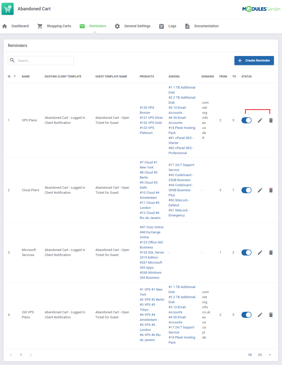 Abandoned Cart For WHMCS: reminders list with enable toggle, edit and delete buttons in the WHMCS admin area