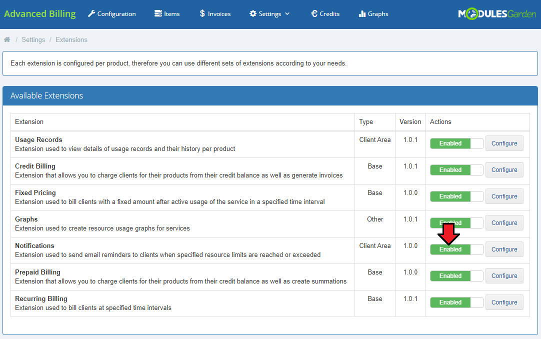 Advanced Billing 3.X For WHMCS: Available Extensions list with the Notifications extension enabled and a red arrow