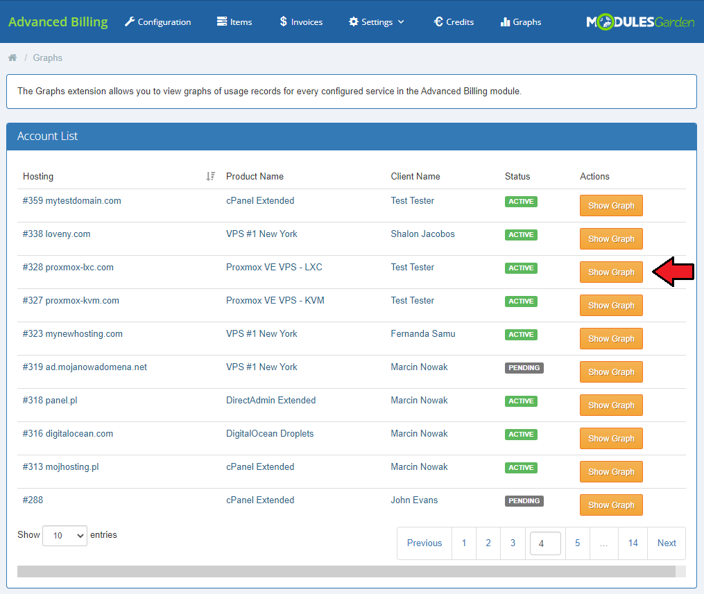 Advanced Billing 3.X For WHMCS: Graphs page with the Account List of hostings and the Show Graph button marked by an