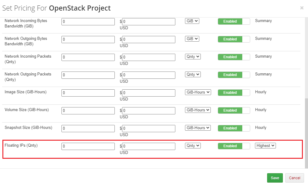 Advanced Billing 3.X For WHMCS: Set Pricing dialog for an OpenStack Project with the Floating IPs record and Highest