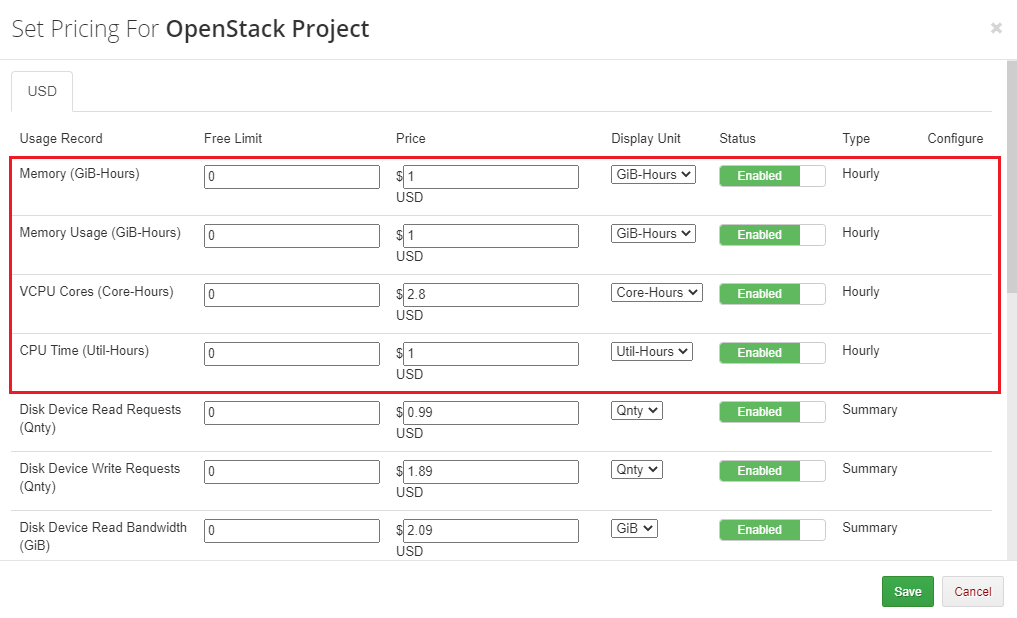 Advanced Billing 3.X For WHMCS: Set Pricing dialog for an OpenStack Project with hourly usage records highlighted