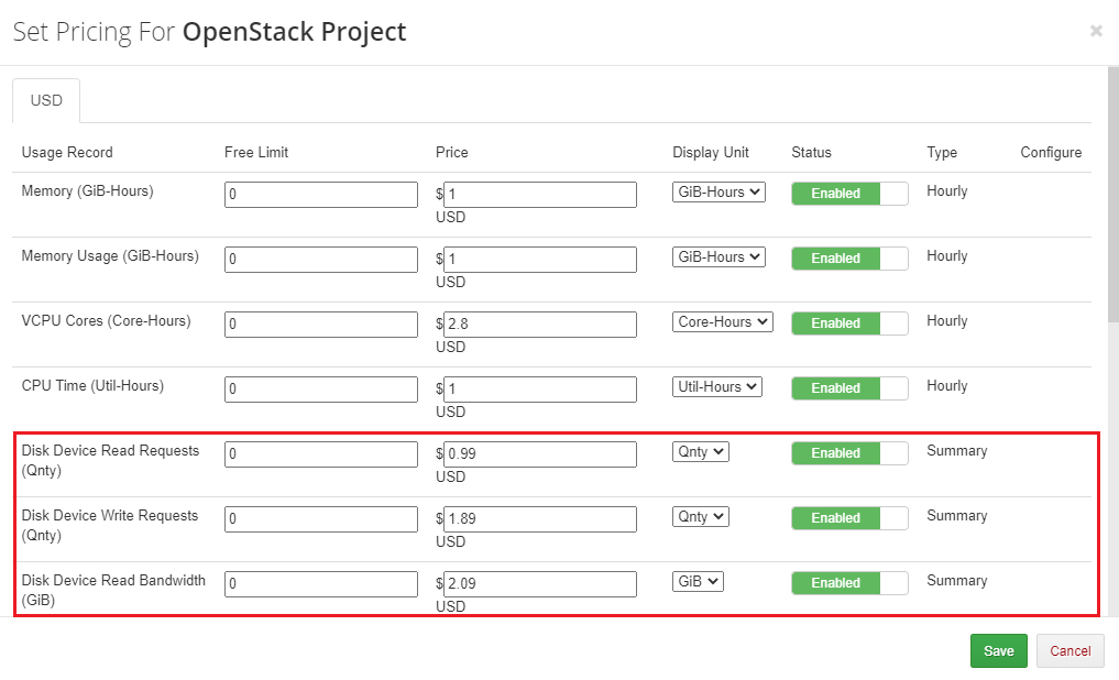 Advanced Billing 3.X For WHMCS: Set Pricing dialog for an OpenStack Project with summary usage records highlighted