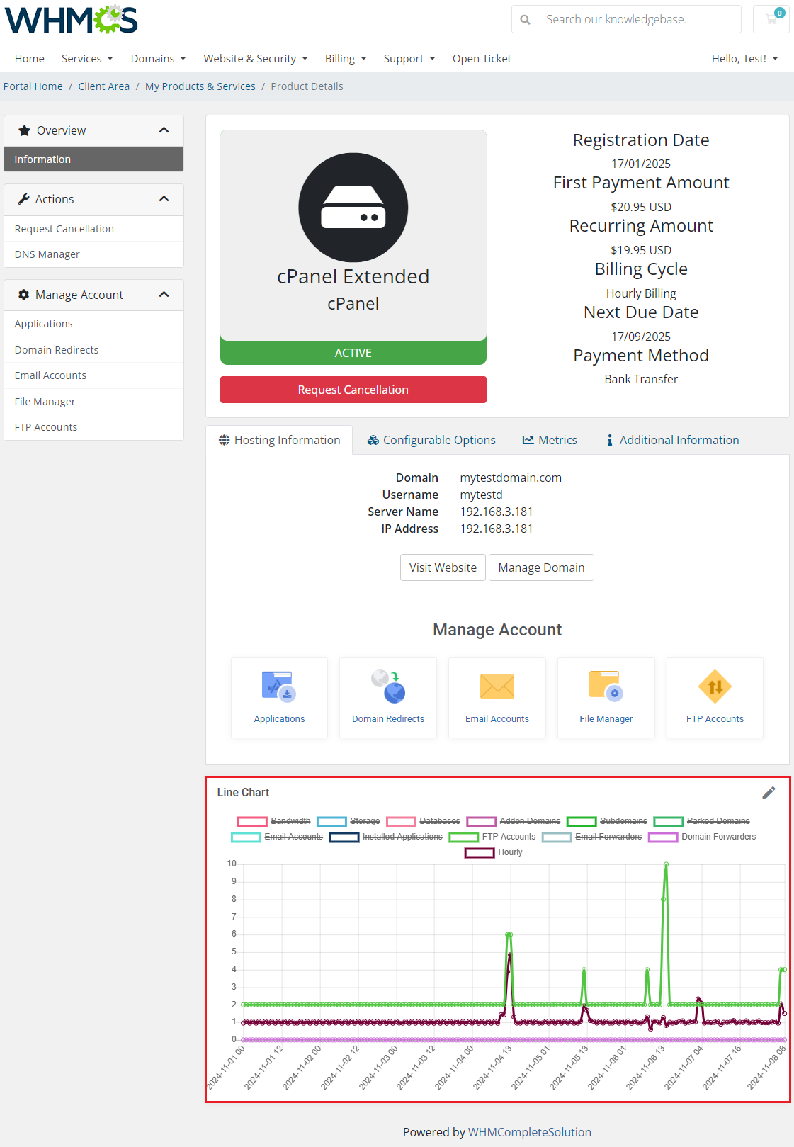 Advanced Billing For WHMCS: client area product page with a usage line chart and a legend of selectable resources
