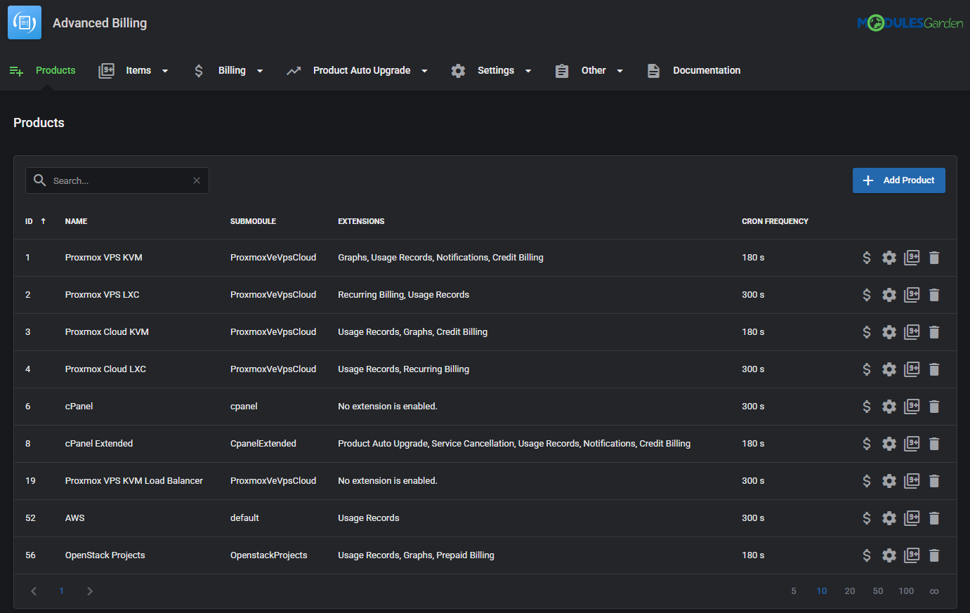 Advanced Billing For WHMCS: Products page of the module shown in a dark theme after applying a custom preset