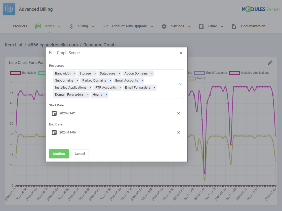 Advanced Billing For WHMCS: Edit Graph Scope dialog with resources, start date and end date fields
