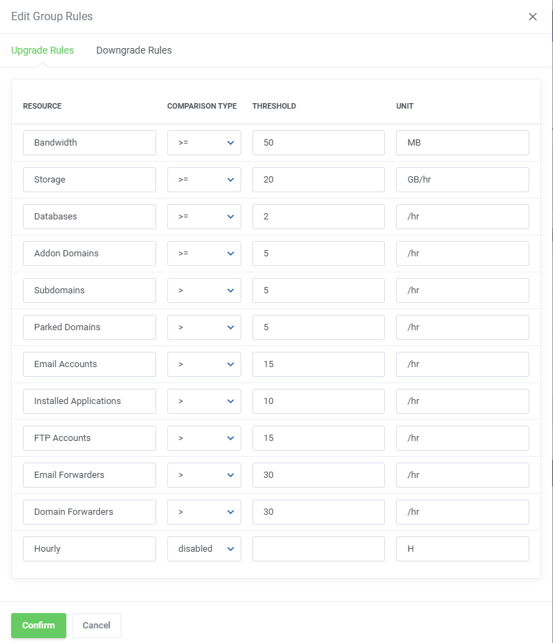 Advanced Billing For WHMCS: Edit Group Rules dialog on the Upgrade Rules tab with comparison types and thresholds