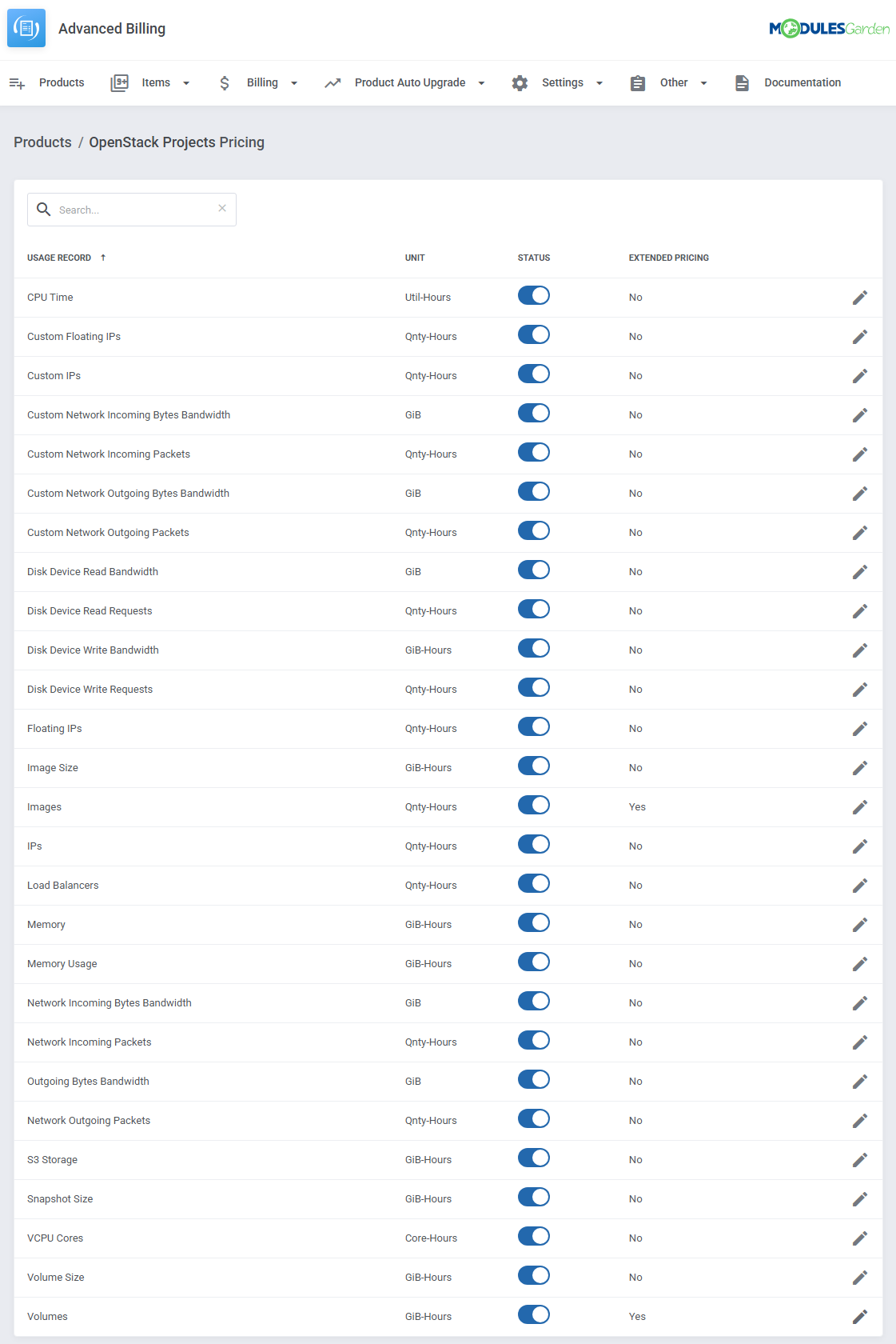 Advanced Billing For WHMCS: OpenStack Projects Pricing page listing usage records with unit, status and extended pricing