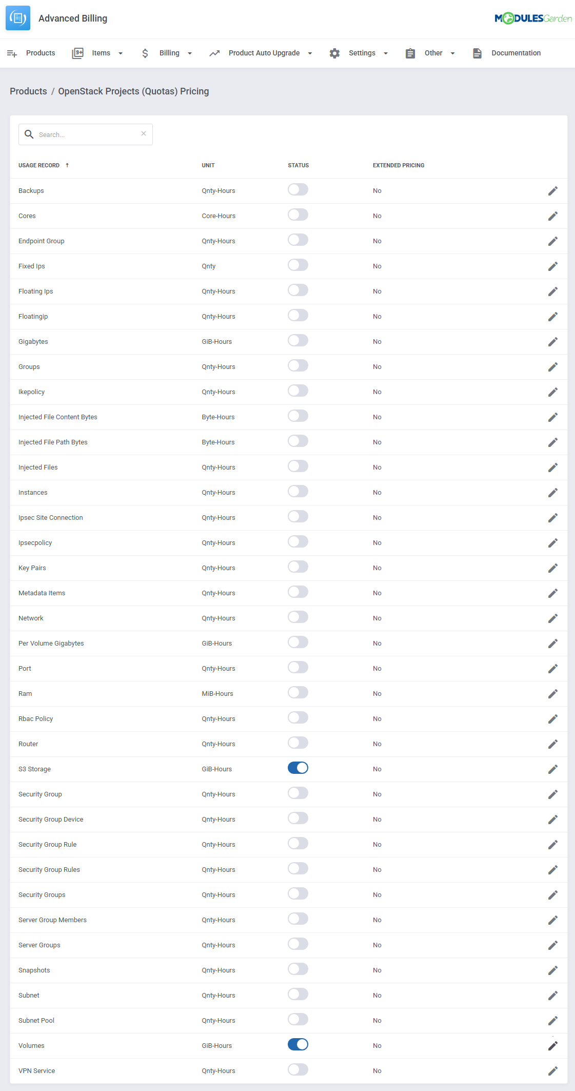 Advanced Billing For WHMCS: OpenStack Projects (Quotas) Pricing page listing usage records with status toggles
