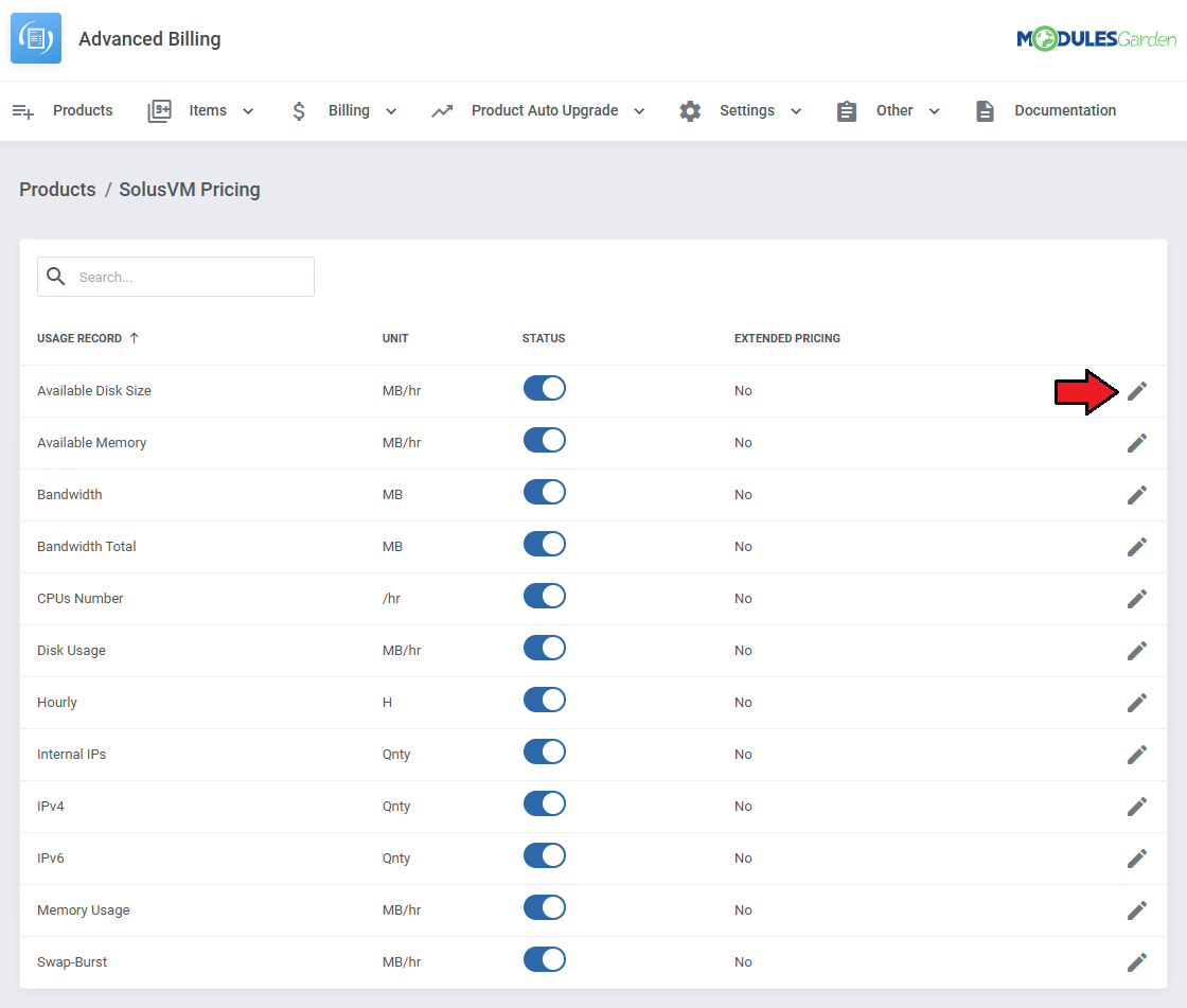 Advanced Billing For WHMCS: SolusVM Pricing page listing usage records with status switches and the Edit pencil icon