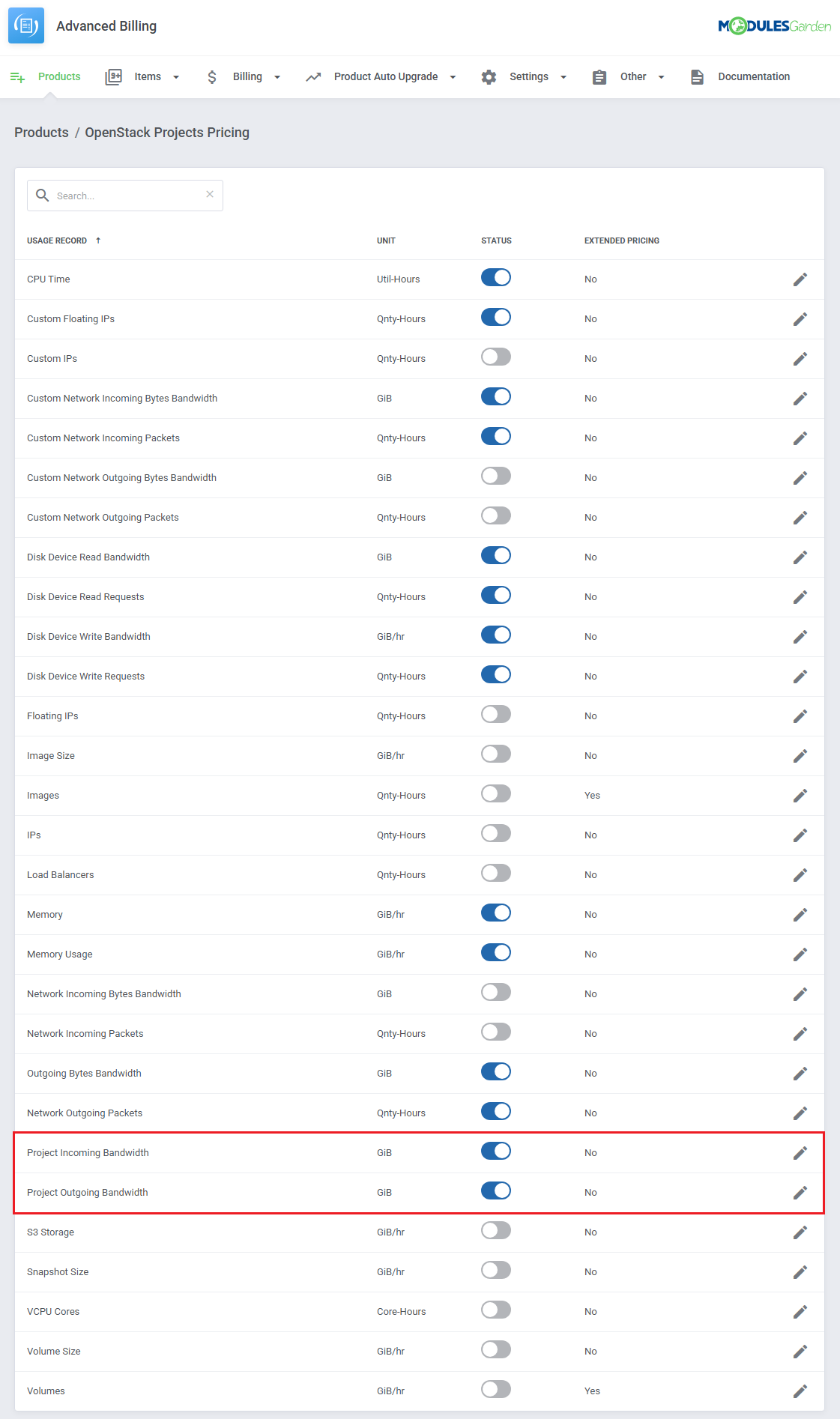 Advanced Billing For WHMCS: OpenStack Projects Pricing page with Project Incoming and Outgoing Bandwidth rows