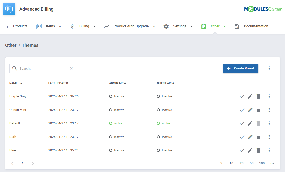 Advanced Billing For WHMCS: themes page in the Other menu with theme presets and Create Preset button