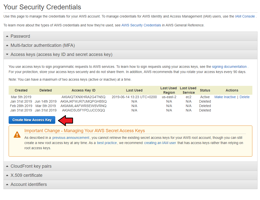 Amazon EC2 For WHMCS: AWS Access keys section with the Create New Access Key button below the keys table