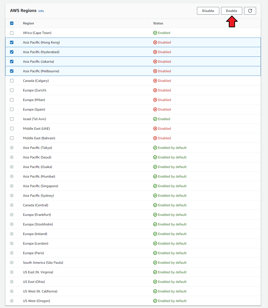 Amazon EC2 For WHMCS: AWS Regions page with several disabled regions checked and the Enable button highlighted