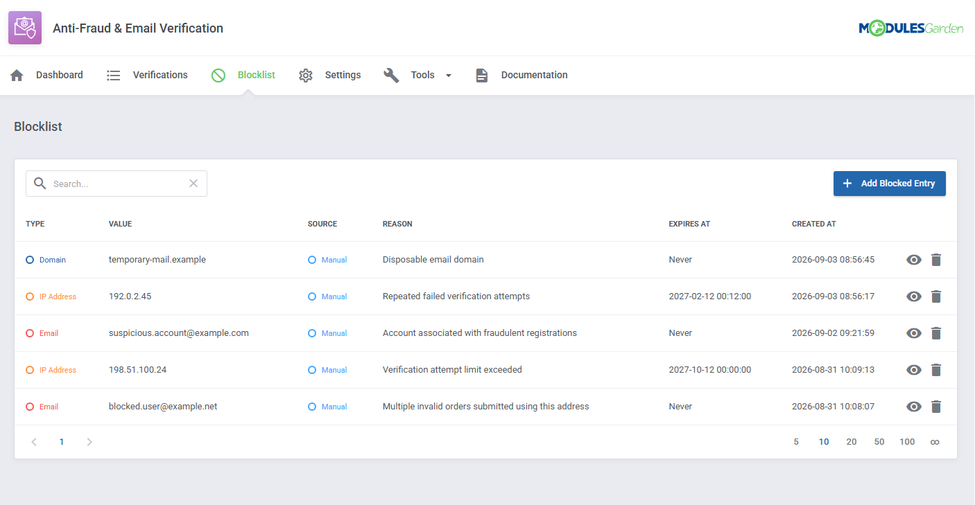 Anti-Fraud And Email Verification For WHMCS: Blocklist tab with blocked entries table and the Add Blocked Entry button