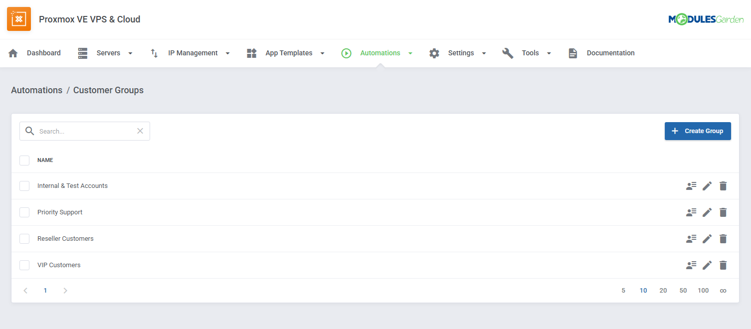 Automations Tool: Customer Groups list with Create Group button and icons to manage members, edit and delete