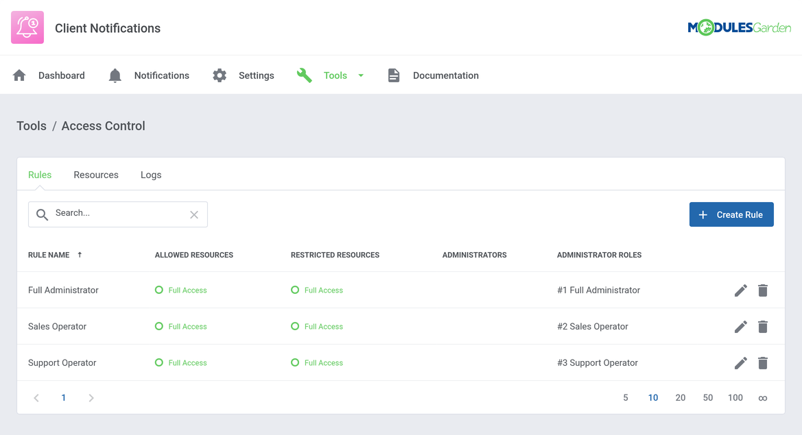 Client Notifications For WHMCS: Access Control tool with the list of administrator roles