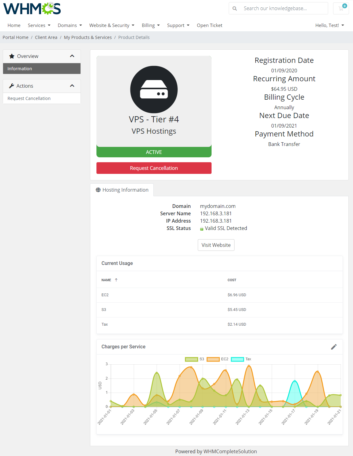 Cloud Billing For WHMCS: WHMCS client area product details page with Current Usage and Charges per Service graph