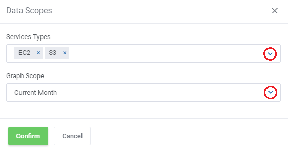 Cloud Billing For WHMCS: Data Scopes dialog with service types and graph scope Current Month
