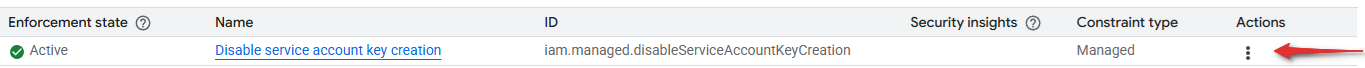 Cloud Billing For WHMCS: Google Cloud constraint Disable service account key creation with the Actions menu