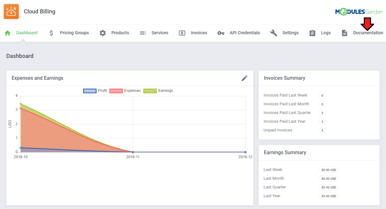 Cloud Billing For WHMCS: module Dashboard with the Documentation menu item highlighted