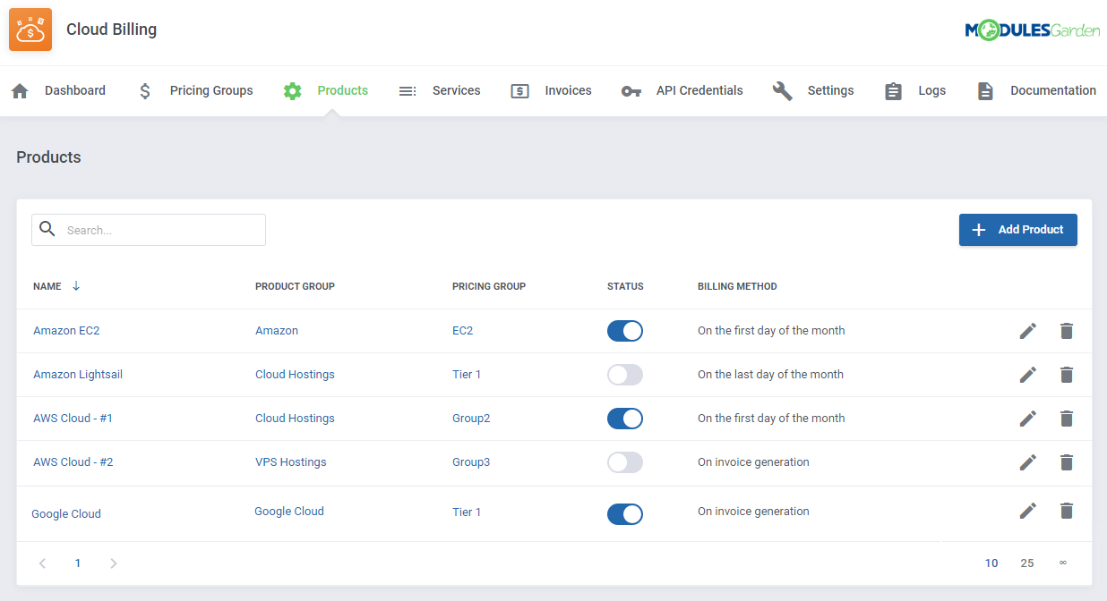 Cloud Billing For WHMCS: Products list with product group, pricing group, status and billing method columns