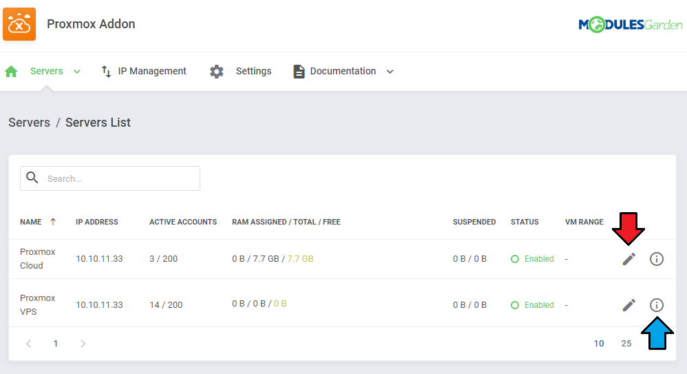 Proxmox VPS 2.X For WHMCS: Proxmox Addon Servers List with RAM, suspended accounts and status columns, edit and info