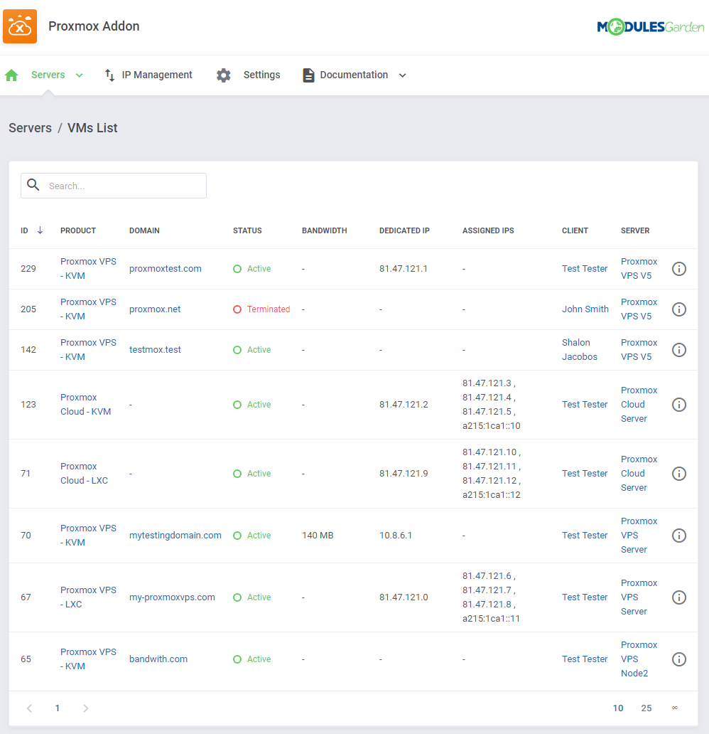 Proxmox VPS 2.X For WHMCS: Proxmox Addon VMs List with products, domains, statuses, assigned IPs, clients and servers