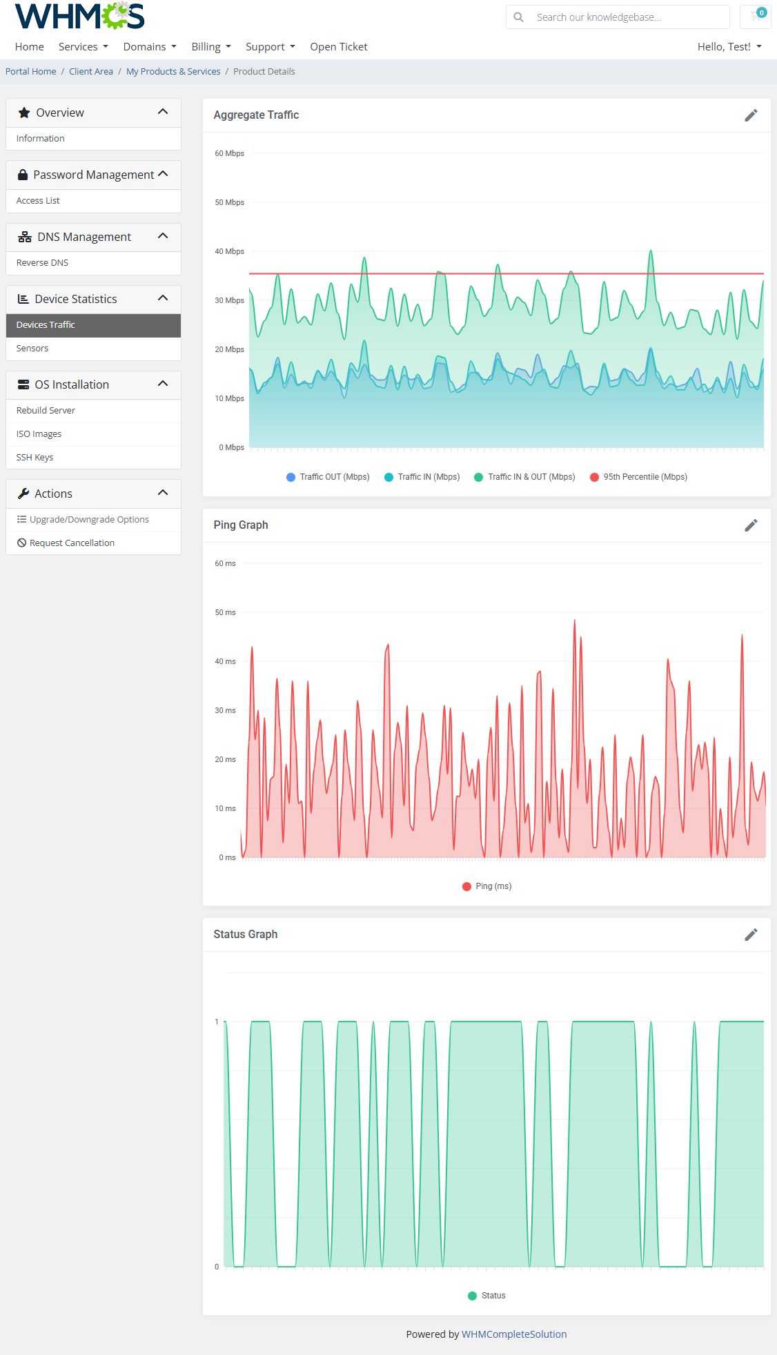EasyDCIM Dedicated Servers For WHMCS: WHMCS client area Devices Traffic page with aggregate traffic, ping and status