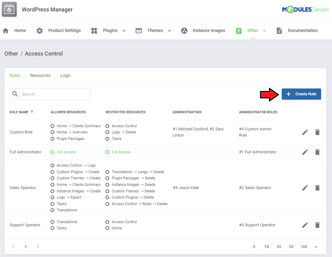 Access Control Tool: Rules tab with the list of rules and the Create Rule button