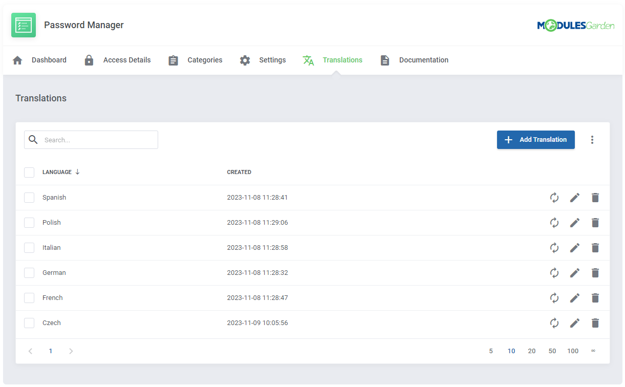 Translations Tool: Password Manager Translations tab in WHMCS with language list and Add Translation button