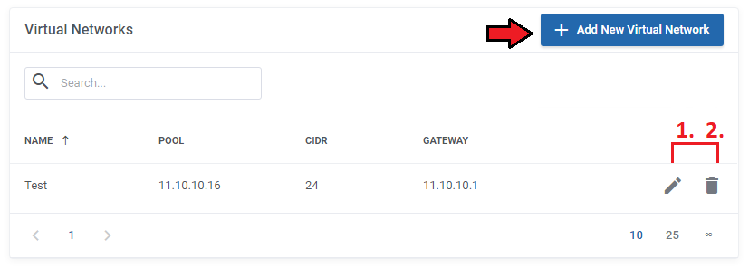 Proxmox VE Cloud VPS For WHMCS: Virtual Networks table in the client area with Add button and edit and delete icons