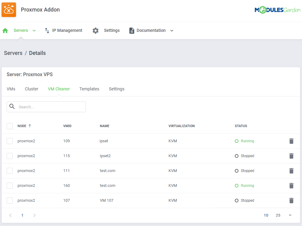 Proxmox VPS 2.X For WHMCS: Proxmox Addon VM Cleaner tab listing VMs that exist only on the Proxmox server with delete