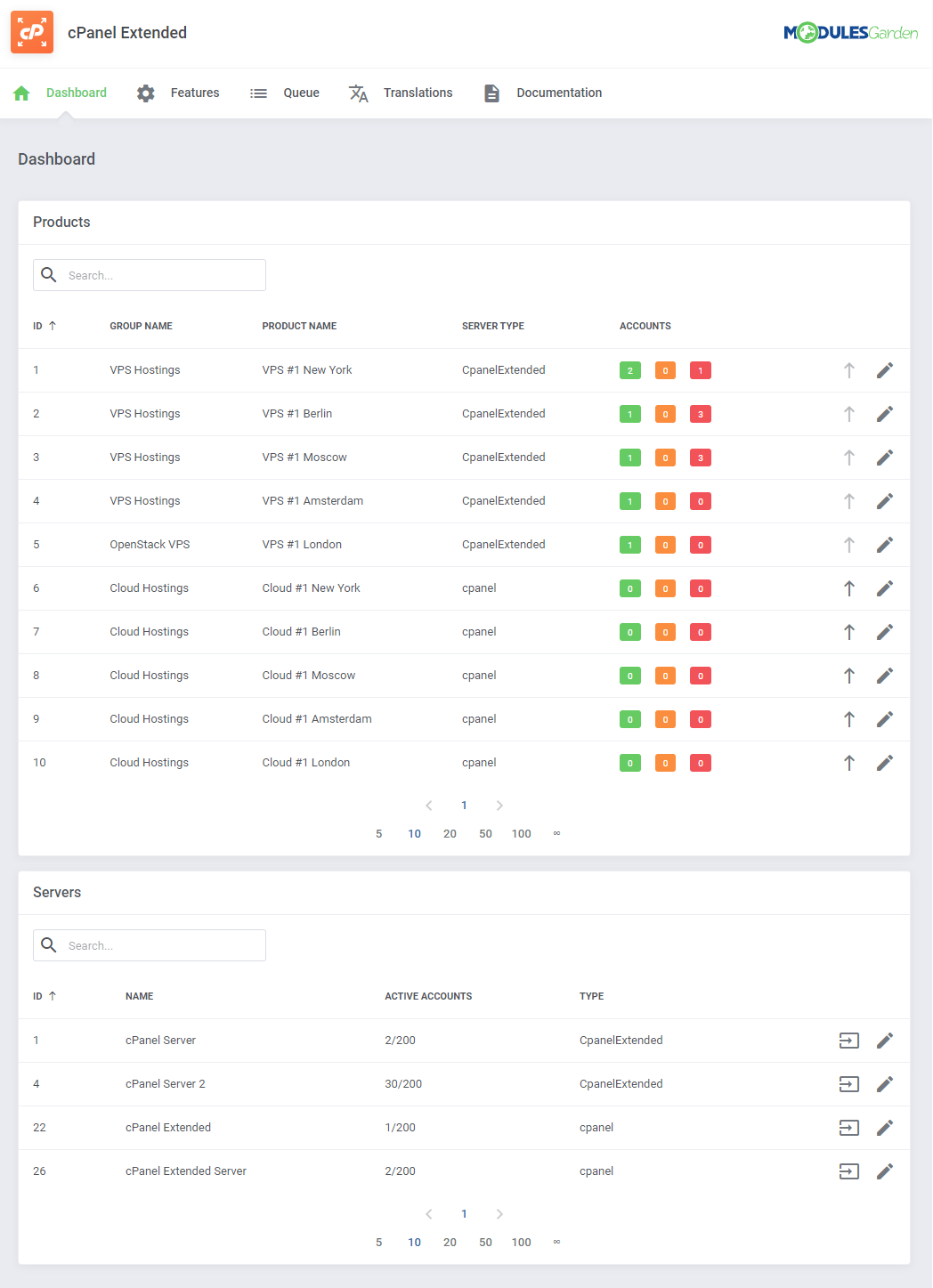 CPanel Extended For WHMCS: cPanel Extended addon Dashboard with the products and servers lists