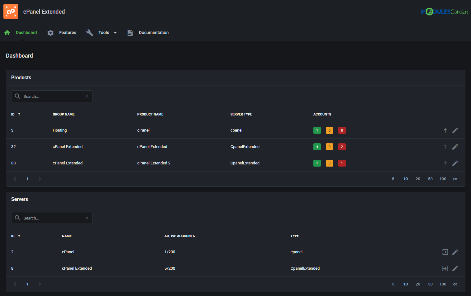 CPanel Extended For WHMCS: addon Dashboard shown in a dark theme with the products and servers lists