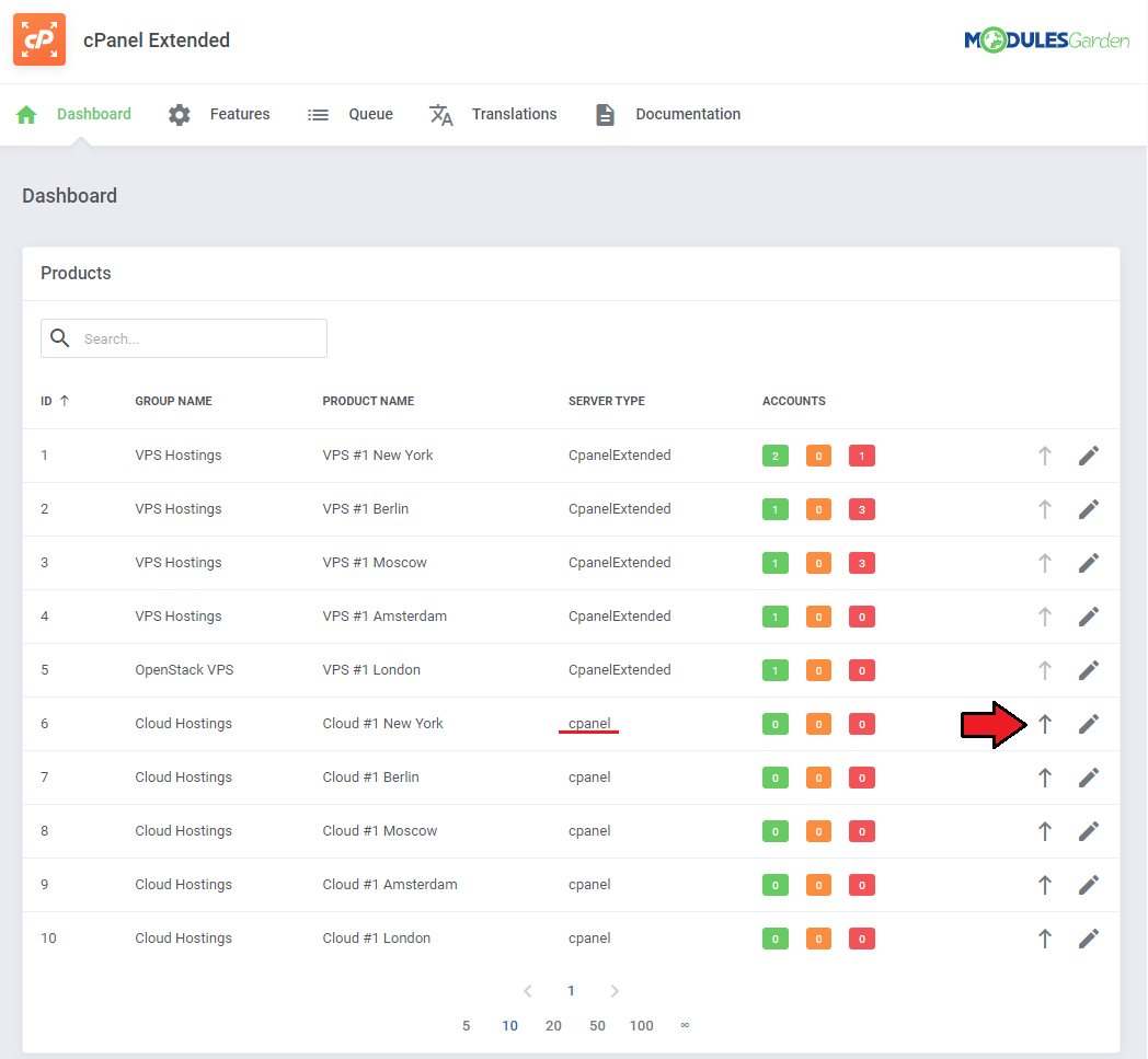 CPanel Extended For WHMCS: addon Dashboard products list with the Upgrade Product arrow next to a cPanel product