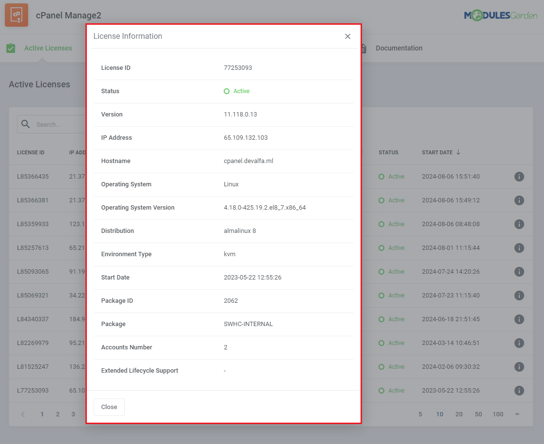 CPanel Manage2 For WHMCS: the Active Licenses page with the License Information dialog showing the license details