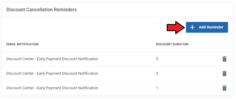 Discount Center For WHMCS: discount cancellation reminders list with the Add Reminder button