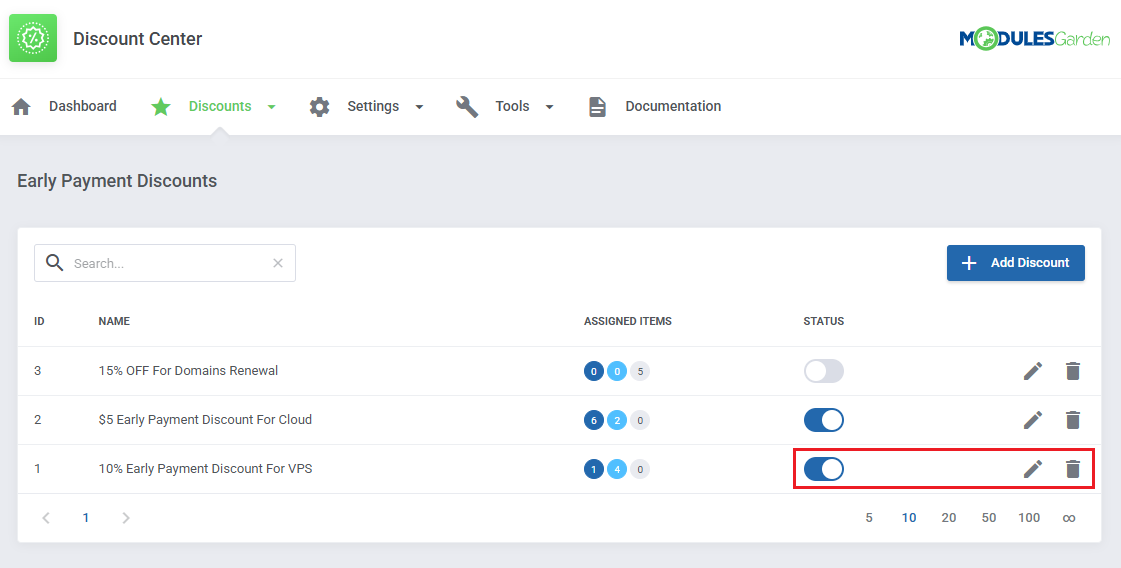 Discount Center For WHMCS: Early Payment Discounts list with status toggles, edit and delete icons