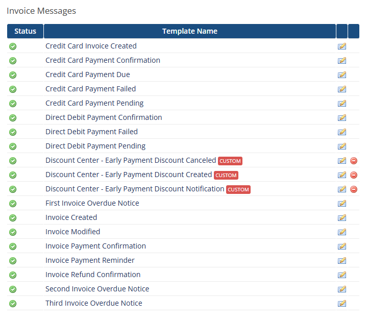Discount Center For WHMCS: WHMCS Invoice Messages list with the custom Early Payment Discount email templates