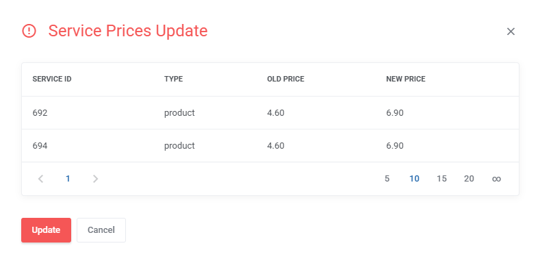 Discount Center For WHMCS: Service Prices Update dialog listing two services with old and new prices