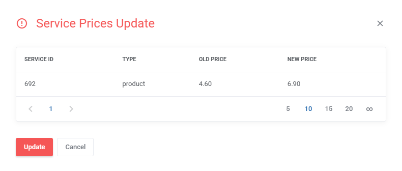 Discount Center For WHMCS: Service Prices Update dialog listing old and new prices with Update and Cancel buttons